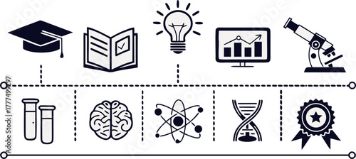 a clean vector-style illustration of various education and science icons arranged in a neat horizontal line, including graduation cap, diploma scroll, open book, notebook, brain, light bulb, atom, tel