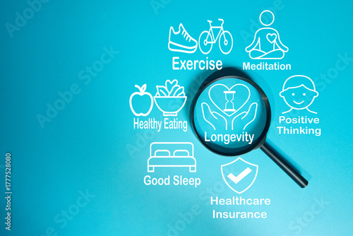 Concept of longevity and healthy living.,Magnifier focuses on hourglass icon with factors for a long life:healthy eating,exercise,good sleep,meditation,healthcare insurance.copyspace for put text.