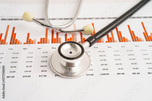 Stethoscope and US dollar banknotes on chart or graph paper, Financial, account, statistics and business data  medical health concept.