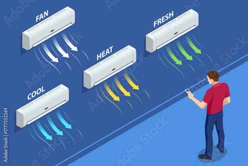 Isometric man using remote to control air conditioners with cool, heat, fan, and fresh modes on a wall. Concept of smart home, HVAC control, and modern climate technology.