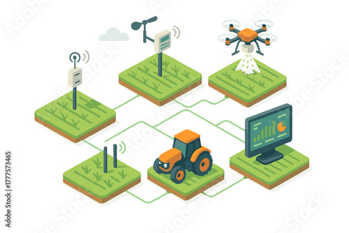 Integrated smart farming system with sensors drone tractor and data monitoring