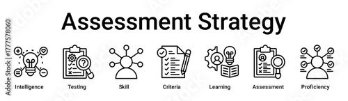 Assessment Strategy banner web icon vector illustration concept for education with icon of Intelligence, Testing, Skill, Criteria, Learning, Assessment.