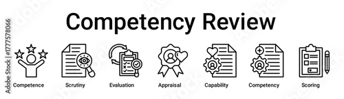 Competency Review banner web icon vector illustration concept for education with icon of Competence, Scrutiny, Evaluation, Appraisal, Capability, Competency.