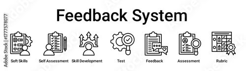 Feedback System banner web icon vector illustration concept for education with icon of Soft Skills, Self Assessment, Skill Development, Test, Feedback, Assessment.