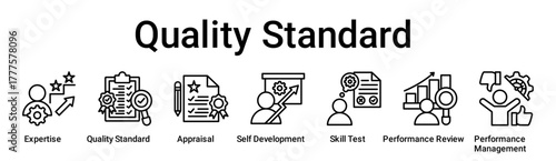 Quality Standard banner web icon vector illustration concept for education with icon of Expertise, Quality Standard, Appraisal, Self Development, Skill Test, Performance Review, Performance.