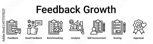 Feedback Growth banner web icon vector illustration concept for education with icon of Feedback, Good Feedback, Benchmarking, Analysis, Self Assessment, Scoring.