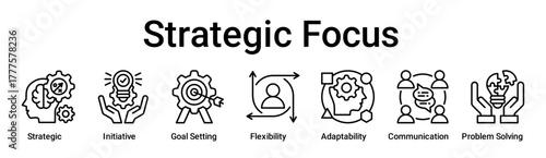 Strategic Focus banner web icon vector illustration concept for education with icon of Strategic, Initiative, Goal Setting, Flexibility, Adaptability, Communication, Problem.