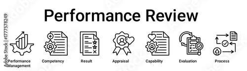 Performance Review banner web icon vector illustration concept for education with icon of Performance Management, Competency, Result, Appraisal, Capability, Evaluation.