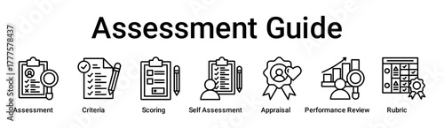 Assessment Guide banner web icon vector illustration concept for education with icon of Assessment, Criteria, Scoring, Self Assessment, Appraisal, Performance Review.