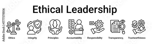Ethical Leadership banner web icon vector illustration concept for education with icon of Ethics, Integrity, Principles, Accountability, Responsibility, Transparency.
