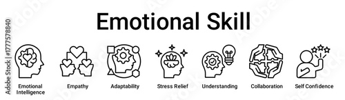 Emotional Skill banner web icon vector illustration concept for education with icon of Emotional Intelligence, Empathy, Adaptability, Stress Relief, Understanding, Collaboration, Self Confidence.