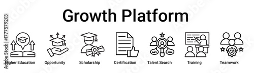 Growth Platform banner web icon vector illustration concept for education with icon of Higher Education, Opportunity, Scholarship, Certification, Talent Search, Training.