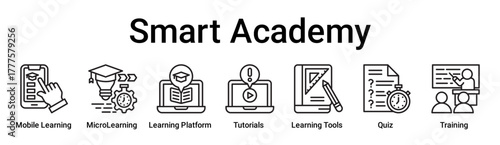 Smart Academy banner web icon vector illustration concept for education with icon of Mobile Learning, MicroLearning, Learning Platform, Tutorials, Learning Tools, Quiz.