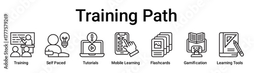 Training Path banner web icon vector illustration concept for education with icon of Training, Self Paced, Tutorials, Mobile Learning, Flashcards, Gamification, Learning.