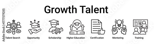 Growth Talent banner web icon vector illustration concept for education with icon of Talent Search, Opportunity, Scholarship, Higher Education, Certification, Mentoring.