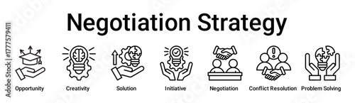 Negotiation Strategy banner web icon vector illustration concept for education with icon of Opportunity, Creativity, Solution, Initiative, Negotiation, Conflict Resolution, Problem.
