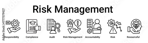 Risk Management banner web icon vector illustration concept for education with icon of Responsibility, Compliance, Audit, Risk Management, Accountability, Risk.