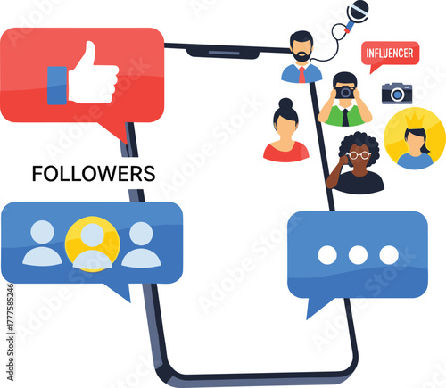Social media influencer and followers illustration with smartphone, likes, messages, community icons, digital marketing vector design for online communication, branding, and content creation