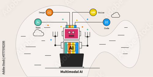 AI bot connects visual and computational data streams, multimodal intelligence.