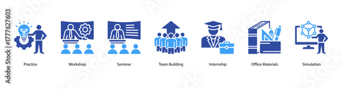 Training Essentials web banner vector illustration featuring Practice, Workshop, Seminar, Team Building, Internship, Office Materials, and Simulation. Perfect for professional education visuals.