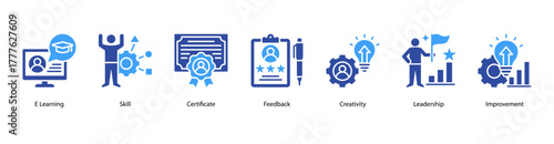 E-Learning and Certification web banner vector illustration featuring E Learning, Skill, Certificate, Feedback, Creativity, Leadership, and Improvement.