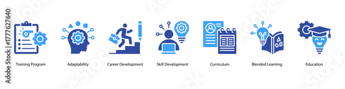 Educational Program web banner vector illustration featuring Training Program, Adaptability, Career Development, Skill Development, Curriculum, Blended Learning, and Education.