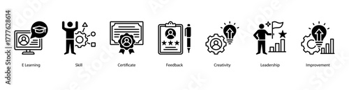 E-Learning and Certification web banner vector illustration featuring E Learning, Skill, Certificate, Feedback, Creativity, Leadership, and Improvement.