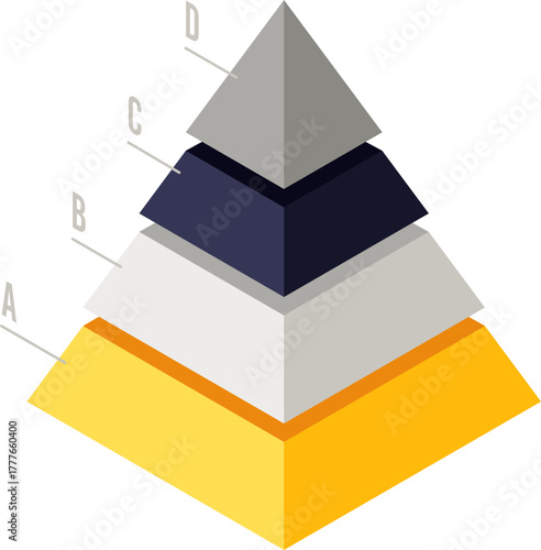 Pyramid chart showing data hierarchy and abstract levels