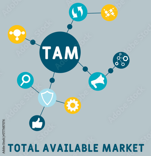 TAM - total available market acronym. business concept background. vector illustration concept with keywords and icons. lettering illustration with icons for web banner, flyer, landing