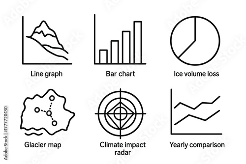 Climate Data Icons. Line style icons of climate data visualization: line graph of glacier retreat, bar chart for melt rate, pie