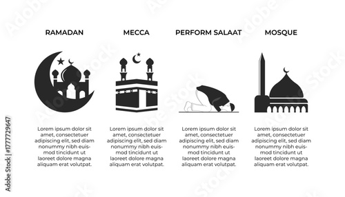 A set of four black-and-white icons illustrating core Islamic practices: Ramadan crescent, Mecca’s Kaaba, ritual prayer (Salaat), and a Mosque building.