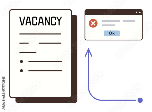 Paper listing vacancy details next to error message on web interface with Ok button. Ideal for recruitment, job search, rejection, hiring process, career challenges, online applications, simple flat