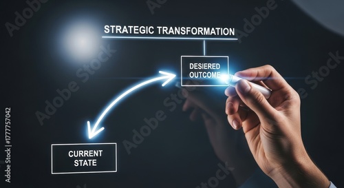Hand drawing strategic transformation process current state to desired outcome with glowing marker, for business growth, planning, future achievement