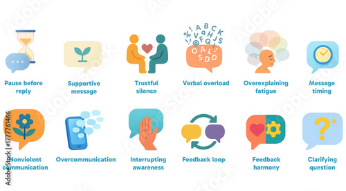 Healthy Communication & Emotional Awareness Icon