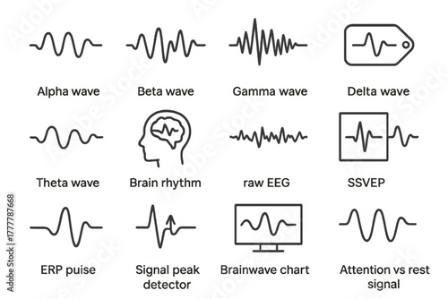 Peak symbol wave eeg vector signal icon icons theta brainwave pulse