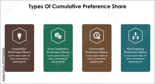 Four types of cumulative preference share. Infographic template with icons and description placeholder