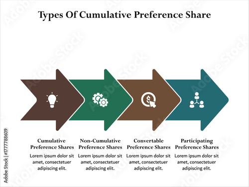 Four types of cumulative preference share. Infographic template with icons and description placeholder
