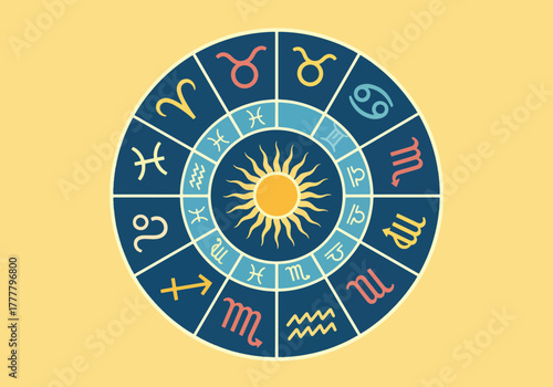 Flat vector zodiac wheel showing all 12 horoscope signs arranged around a central sun symbol. Clean balanced layout, solid vivid colors, no gradients