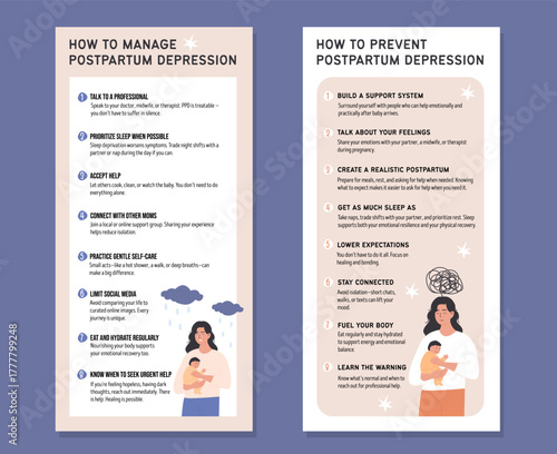 Mother coping with postpartum depression with practical tips for mental health support. Set of educational infographic posters on maternal wellbeing. Vertical banner. Flat Style Vector Illustration.