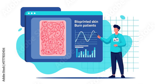 Innovative bioprinted skin treatment presentation for burn patients and medical advancements