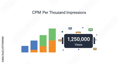 Flat Vector Illustration of CPM Cost and Ad Views in Digital Marketing