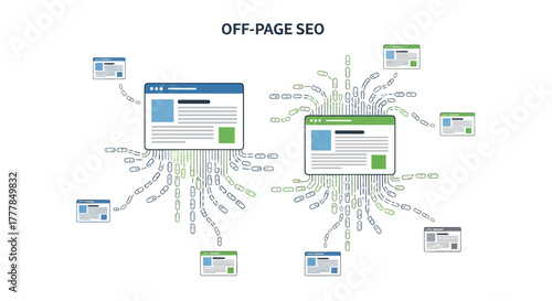 Interconnected web pages forming link building networks for digital marketing strategy