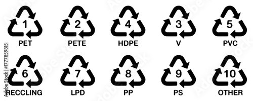 plastic recycling code icons set