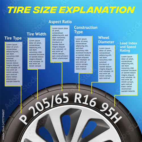 Tire size explanation infographic. Vector chart showing tire markings meaning and parameters on blue background. Educational automotive design.