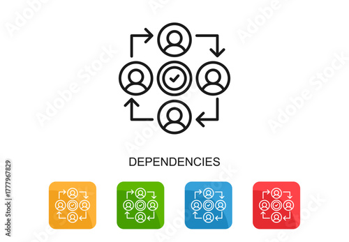 Dependencies