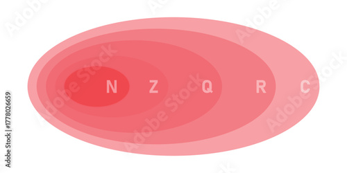 Sets of Numbers in Math.