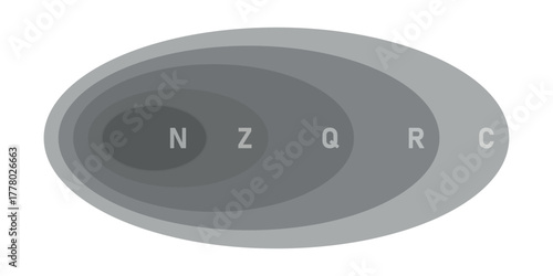 Sets of Numbers in Math.