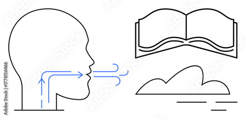 Human head with airflow lines, open book, and flowing cloud design. Ideal for education, learning, reading, mindfulness, mental clarity wellness simplicity themes. Simple flat metaphor