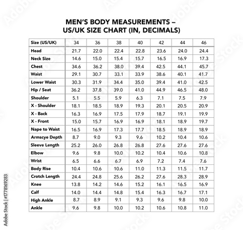 Male measurement US, UK chart with decimals, showing chest, waist, hip, sleeve, shoulder, height in inches. Size guide for dressmaking, fashion design, tailoring, standard clothing proportions for men
