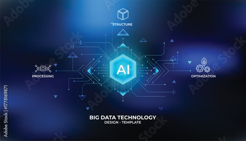 Futuristic infographic on Artificial Intelligence and Big Data with 3 selections: processing, structure, optimization, technological elements for websites, interface design and user experience. Future